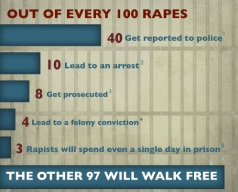 jailed-rapists
